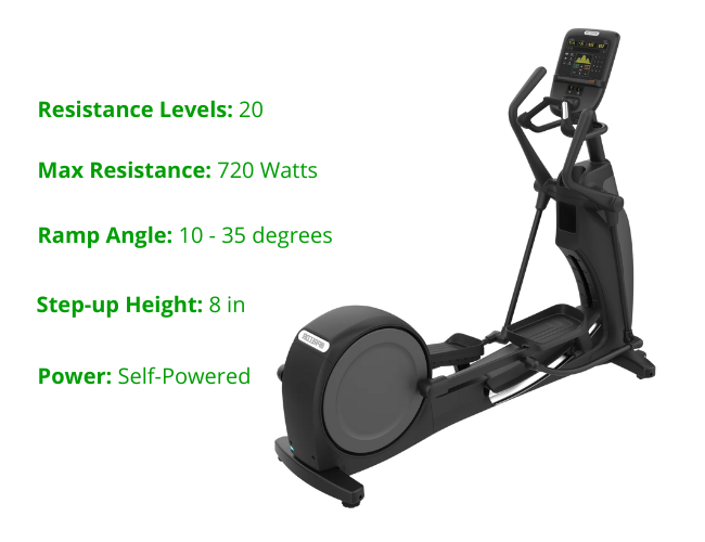 Precor EFX 835 Elliptical Black Pearl P31 Console New Ace Fitness Equipment